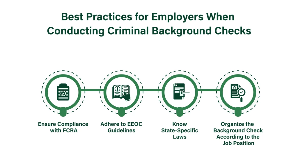 Best Practices for Employers When Conducting Criminal Background Checks