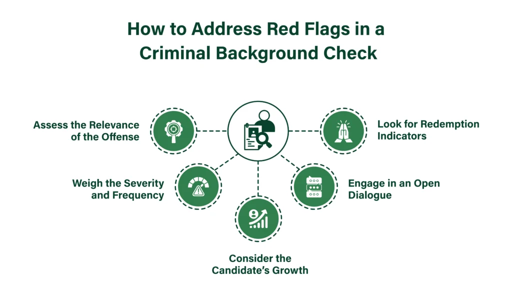 Address Red Flags in a Criminal Background Check