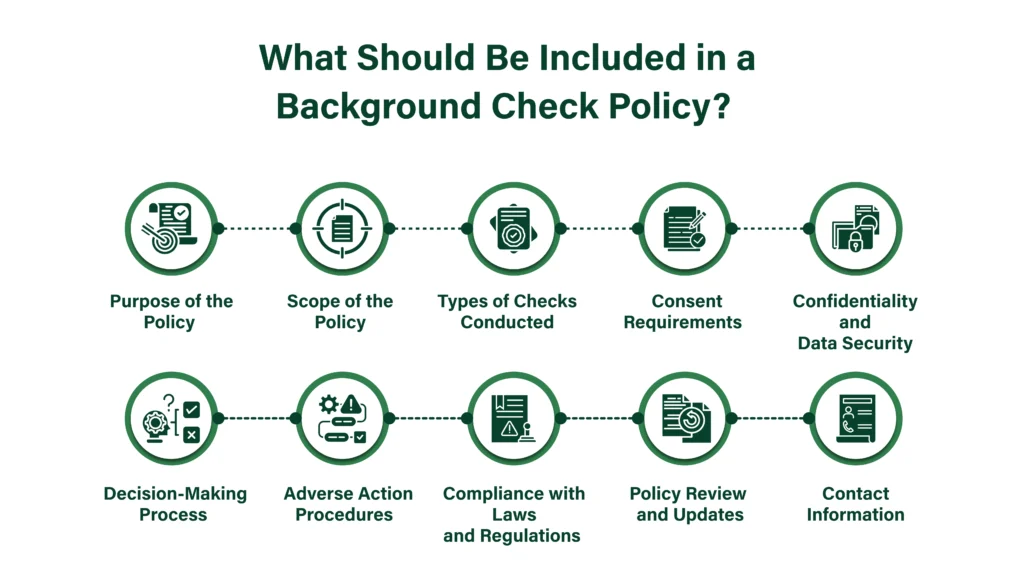 What Should Be Included in a Background Check Policy