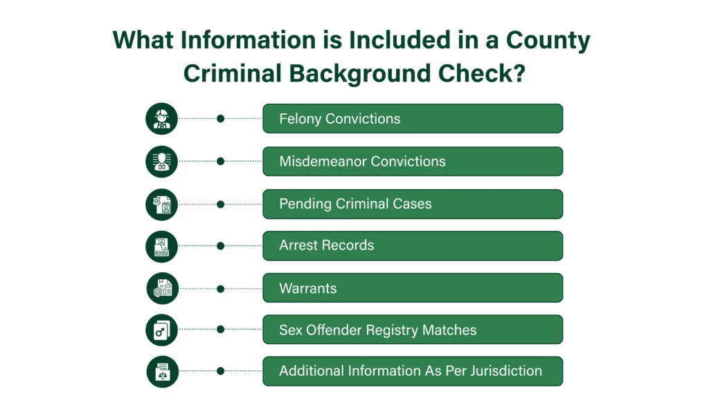 Information Included in a County Criminal Background Check