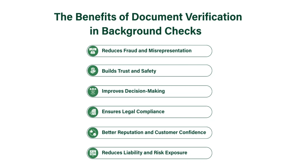 The Benefits of Document Verification in Background Checks